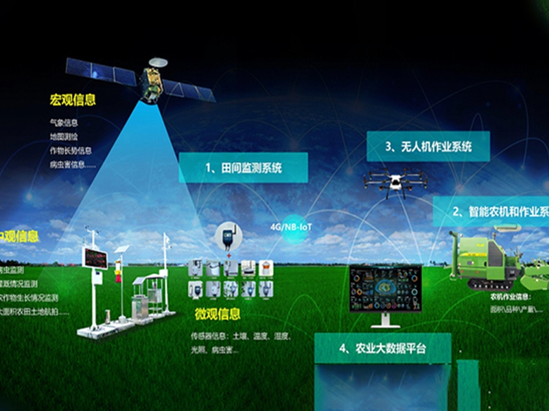 AI边缘计算助力智慧农业更智慧