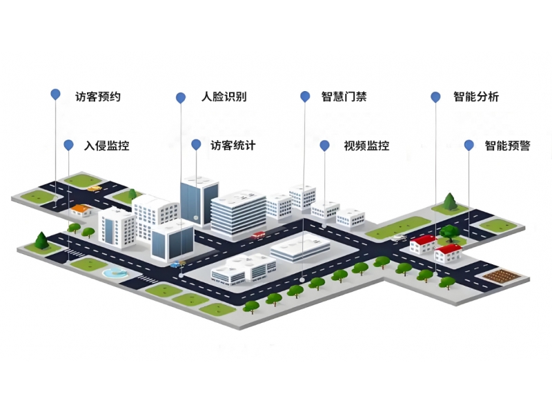 T818重塑安防场景：旗舰算力护航智慧安全新时代