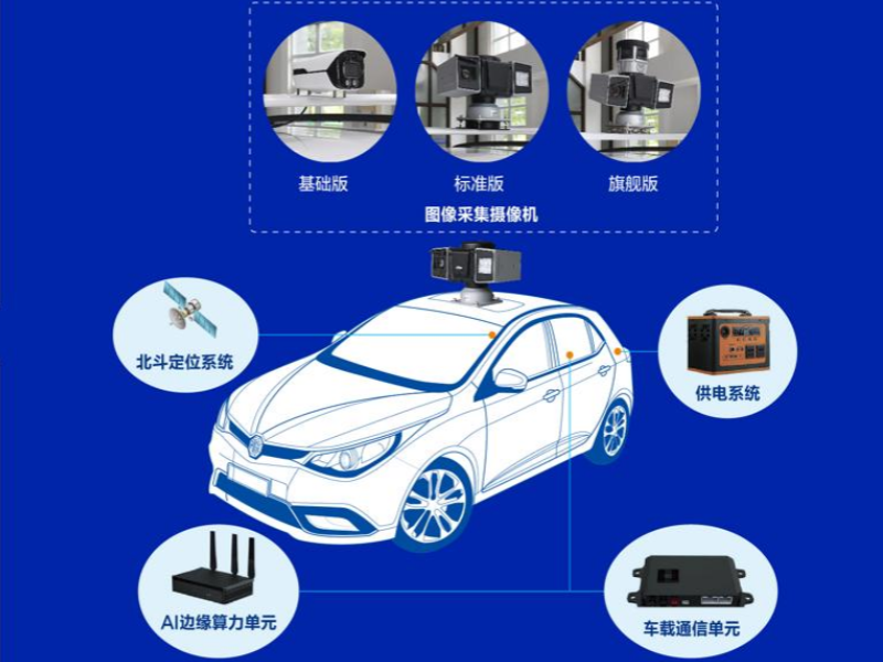 图为科技联合东南大学研发AIRIS-AI 道路巡检解决方案